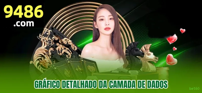 Cassino ao vivo com dealers reais da Evolution Gaming